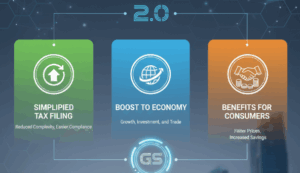 GST 2.0: How Tax Reforms Will Shape Consumer Spending and Marketing in India